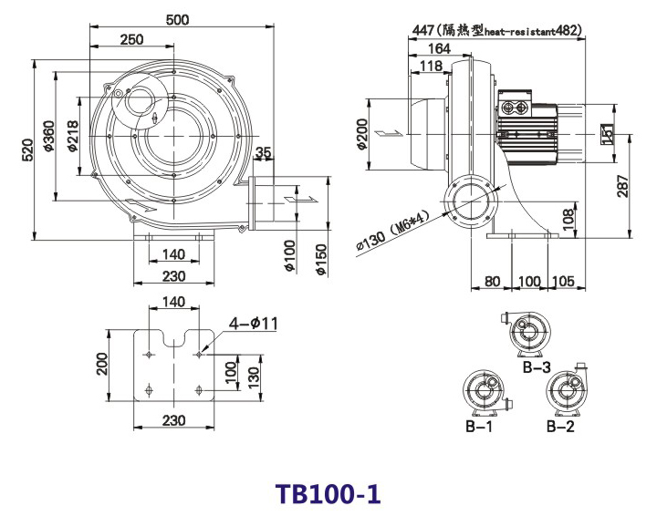 粘箱机用中压风机 全风透浦式风机TB125-3