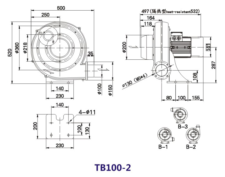 粘箱机用中压风机 全风透浦式风机TB125-3