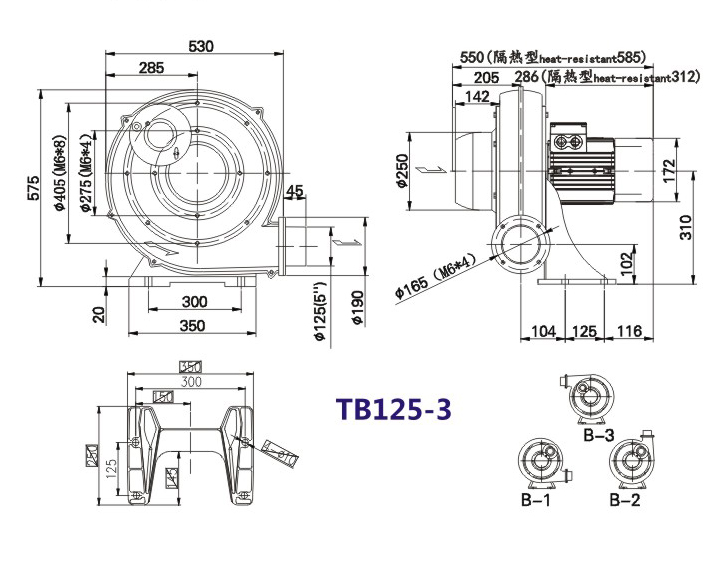 粘箱机用中压风机 全风透浦式风机TB125-3