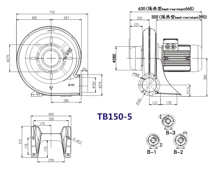 粘箱机用中压风机 全风透浦式风机TB125-3