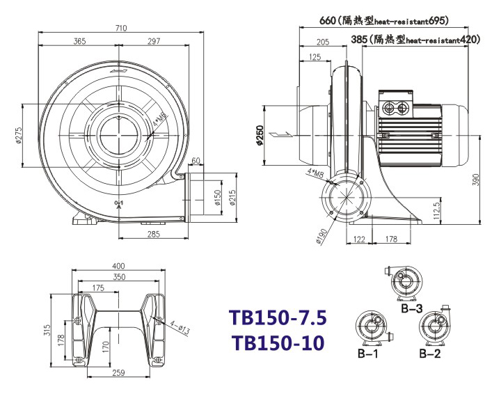 粘箱机用中压风机 全风透浦式风机TB125-3