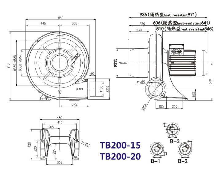 粘箱机用中压风机 全风透浦式风机TB125-3