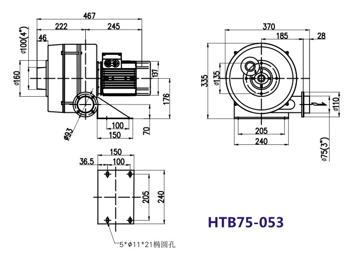 HTB100高压多段鼓风机 4KW大风量风机