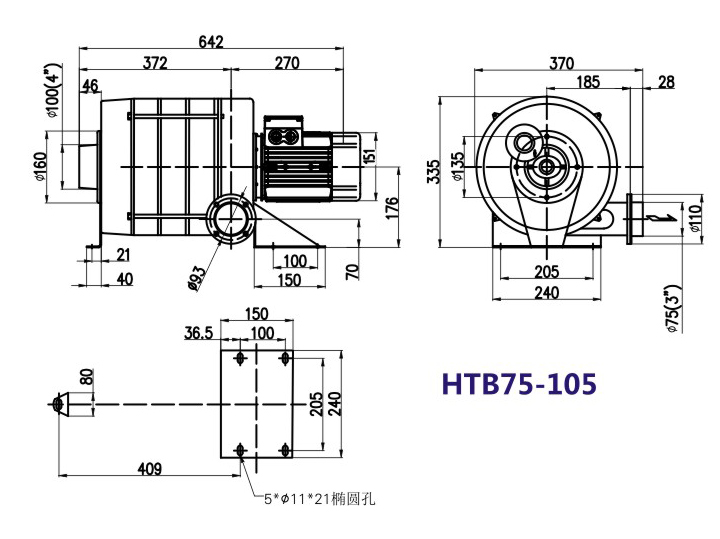 HTB100高压多段鼓风机 4KW大风量风机