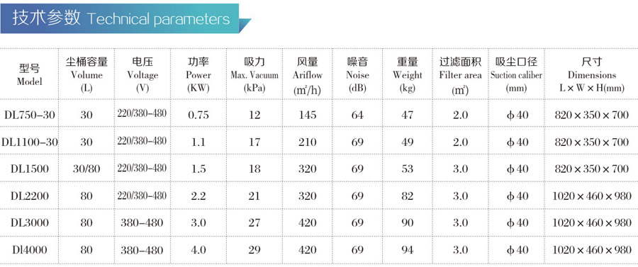 2-09技术参数.jpg