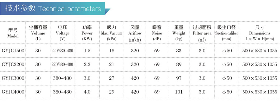 2-10技术参数.jpg