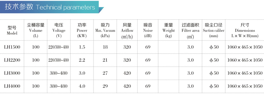 2-13技术参数.jpg